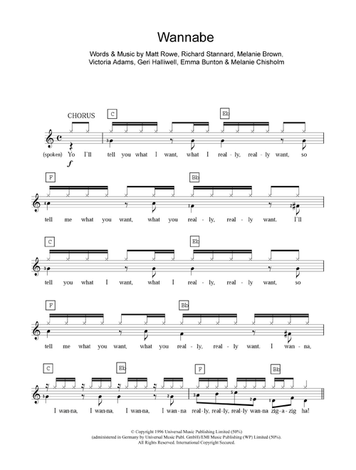 Wannabe - Spice Girls (Piano Chords-Lyrics)