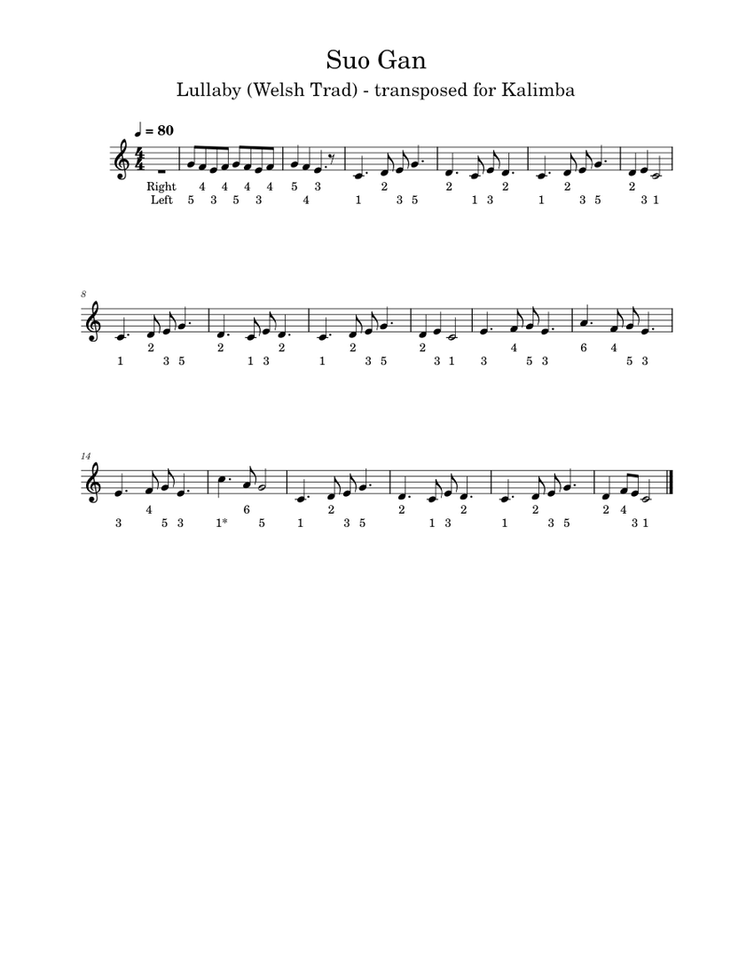 Suo Gan Misc Traditional Sheet music for Kalimba (Solo)