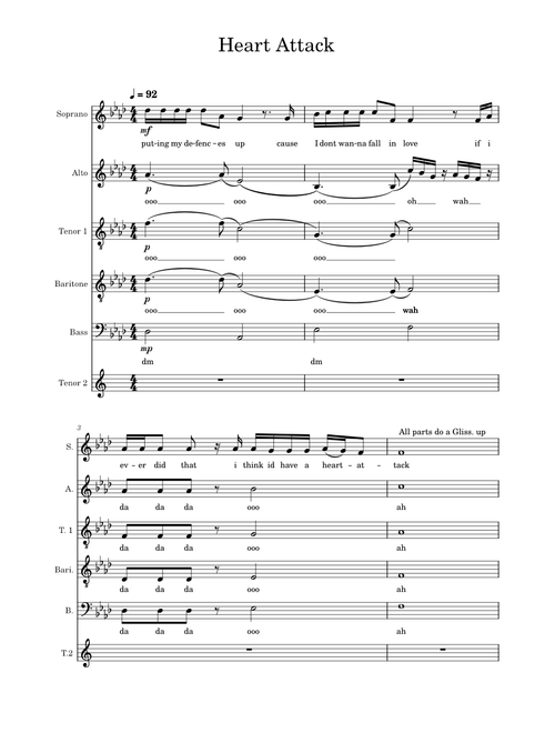 Heart attack – Demi Lovato Acappella Arrangment