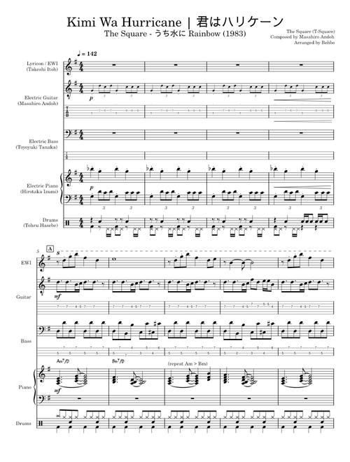 T-Square fusion band transcriptions sheet music by Behbo