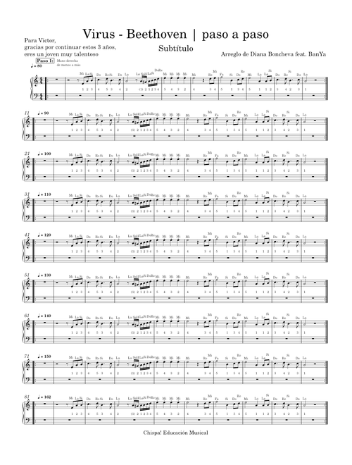 Beethoven Virus – Ludwig van Beethoven