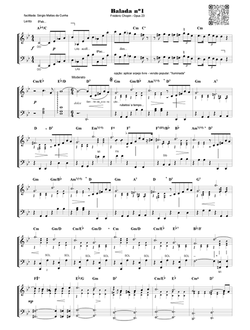 Balada nº1 - Opus 23 (Arr. Sérgio Matias da Cunha) - vários (Piano Solo)
