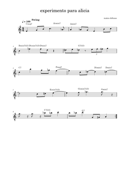 Blues for alice – Charlie Parker experimento