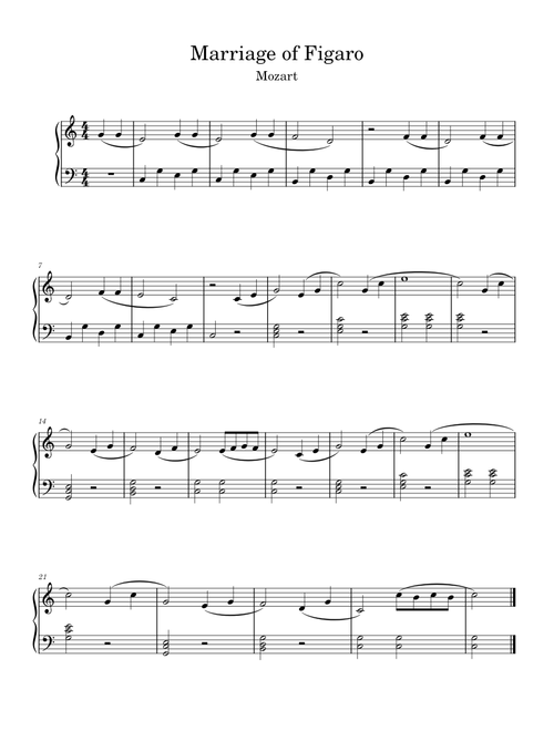 From the Marriage of Figaro – Wolfgang Amadeus Mozart