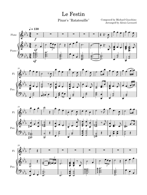 Le Festin from Ratatouille – Unknown author
