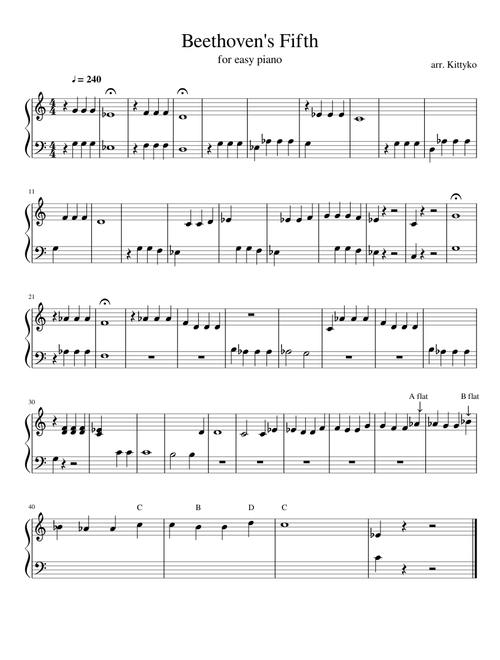 Beethoven s Fifth for easy piano