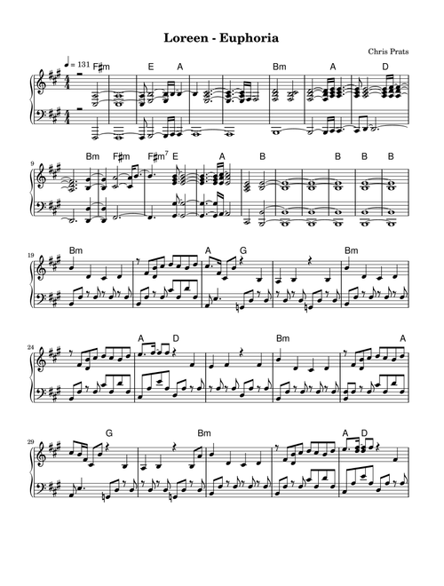 Euphoria (Arr. Chris Prats) - Loreen (Piano Solo)