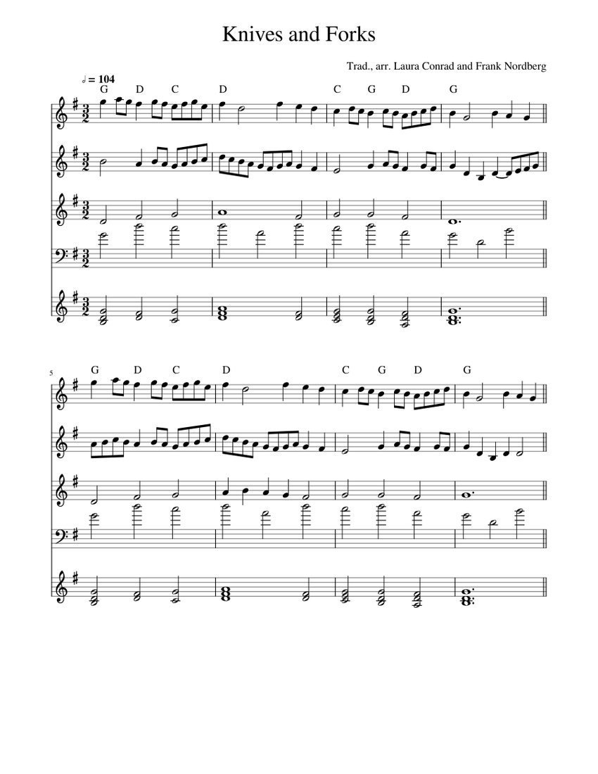 Traditional music Knives and Forks Sheet music for Piano (Mixed