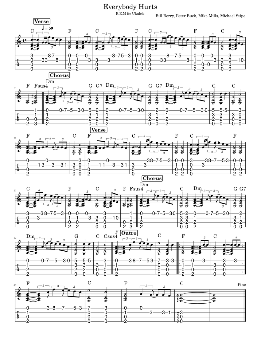 Everybody Hurts R.E.M. Sheet music for Ukulele (Solo)