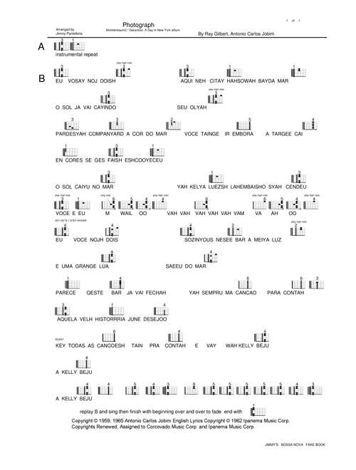 Photograph (Arr. Jimmy Pantelleria) - Astrud Gilberto (Guitar Chords-Lyrics)