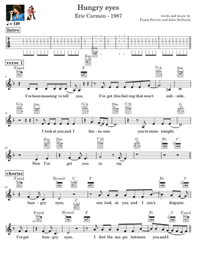 Free Eric Carmen sheet music | Download PDF or print on MuseScore.com