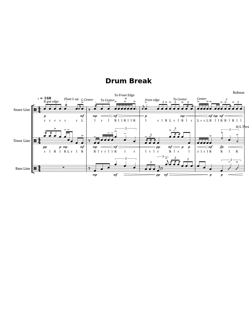 Drum_Break_7/2/22 Sheet music for Snare drum, Tenor drum, Bass drum