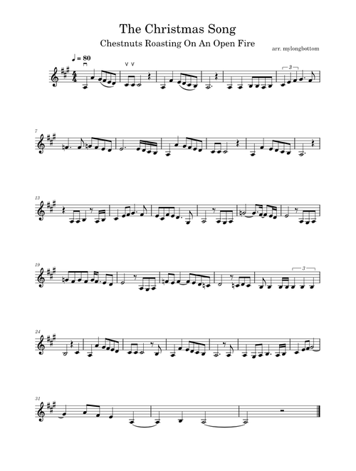 The Christmas Song (Chestnuts Roasting on an Open Fire) – Mel Torme and Robert Wells