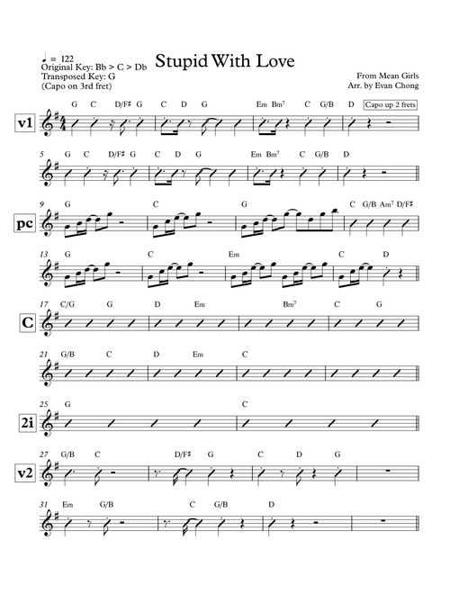 Stupid With Love (Arr. Evan Chong) - Avantika (Guitar and Piano)