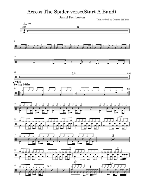 Across the Spider-Verse (Start A Band) – Daniel Pemberton-DRUM SCORE