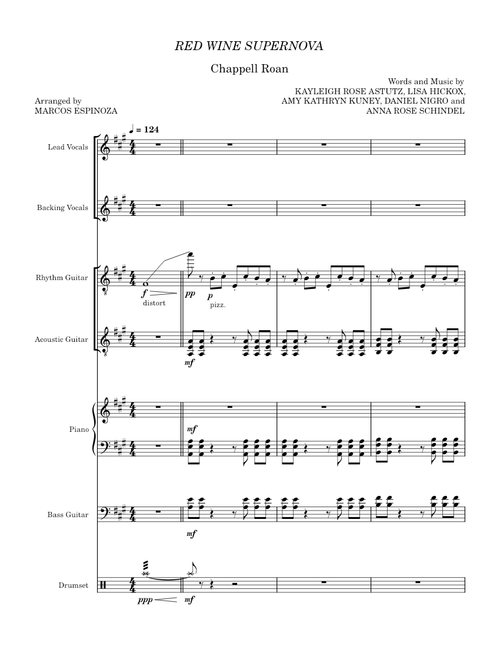Red Wine Supernova – Chappell Roan