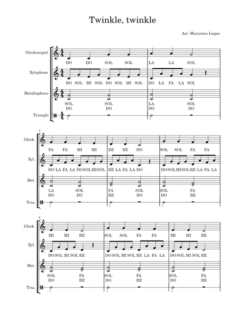 Twinkle Twinkle Little Star – Wolfgang Amadeus Mozart