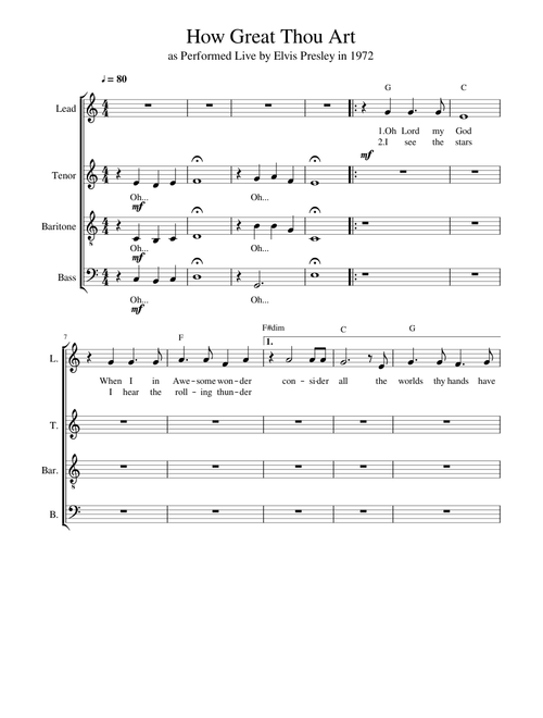 How Great Thou Art