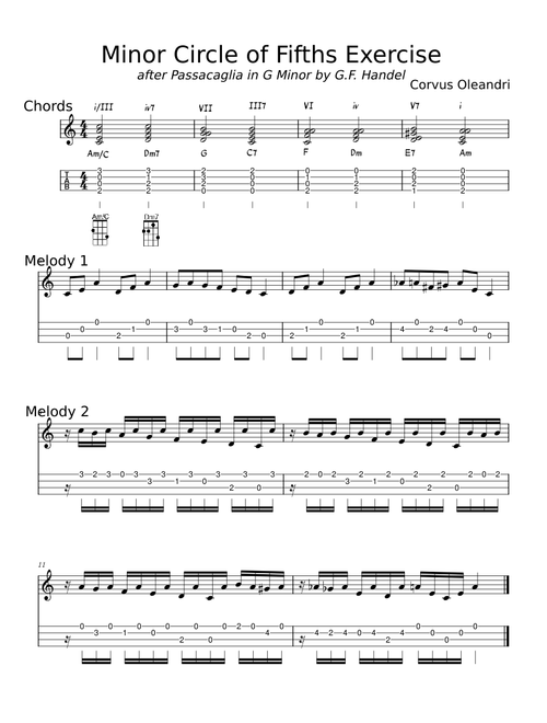 Minor Circle of Fifths Exercise for Ukulele