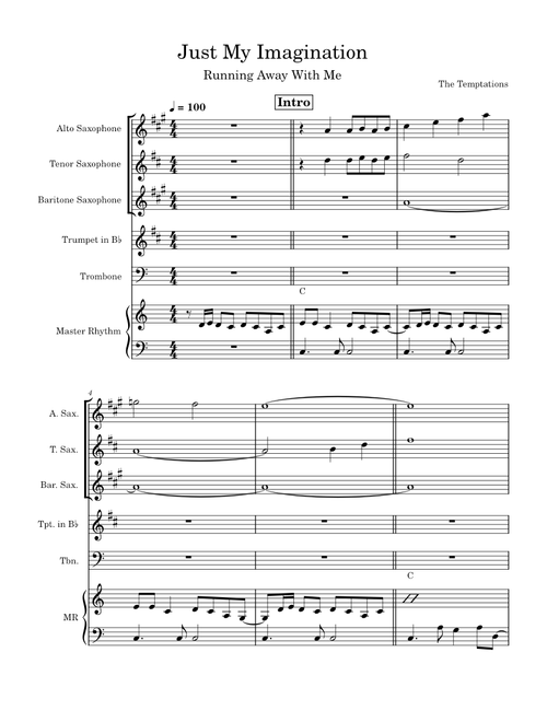 Just my imagination – The Temptations