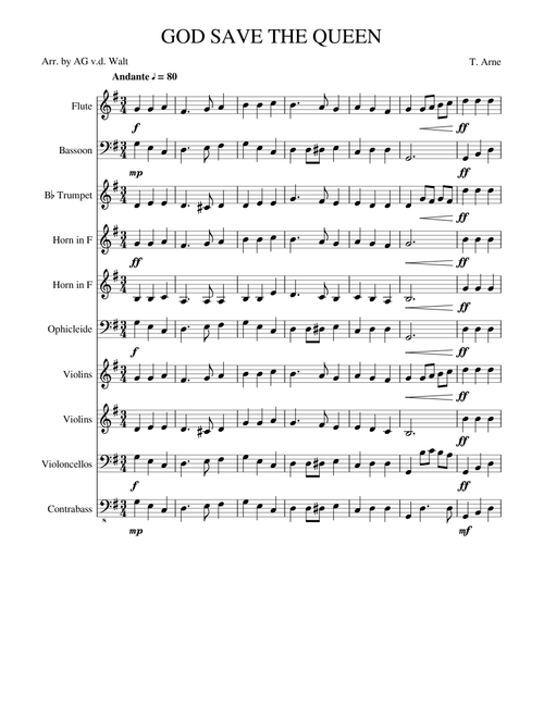 God Save The Queen (British National Anthem.)