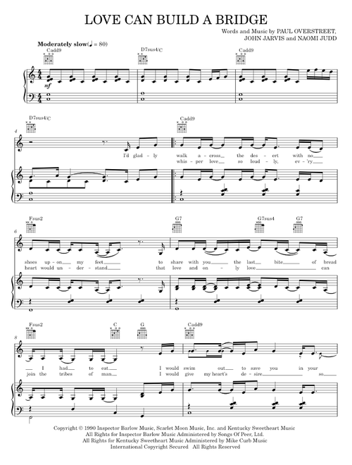 Love can build a bridge - The Judds (Piano-Vocal-Guitar)