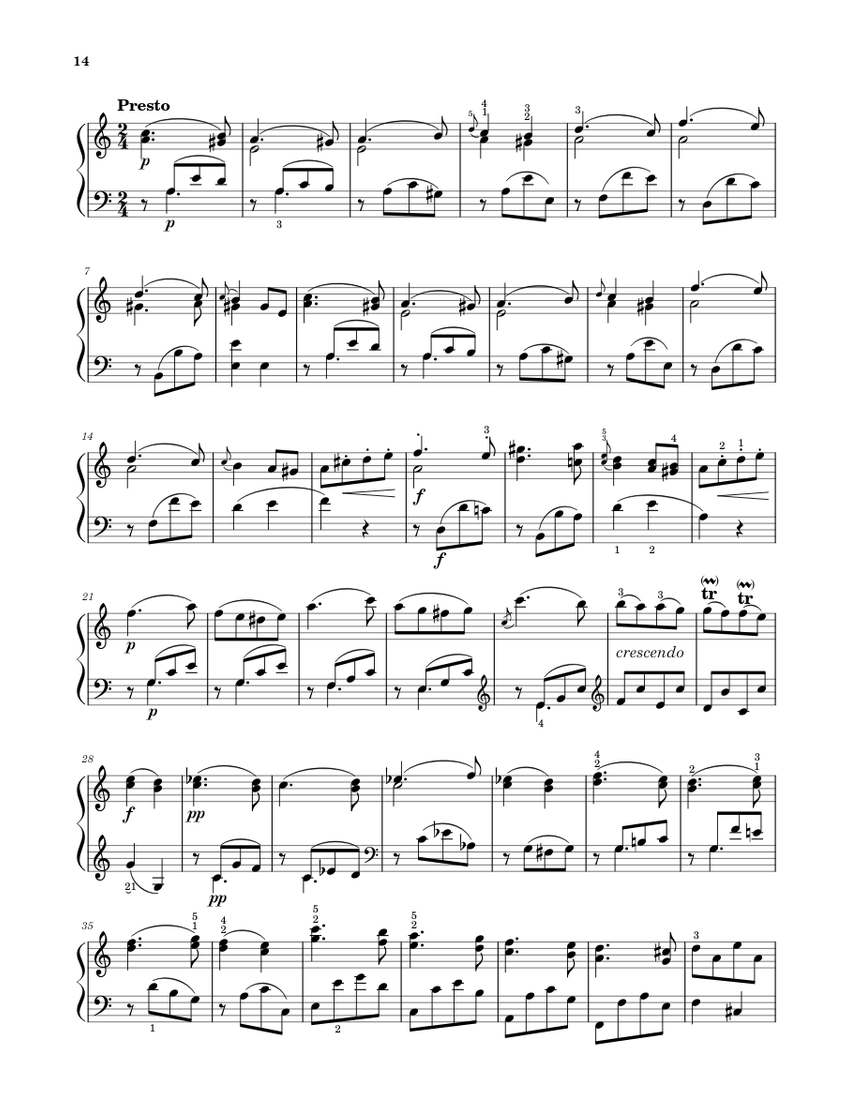 Sonata No. 8, 3rd Movement K. 310 Sheet Music for Piano Sonata No. 8, 3rd Movement K. 310 Sheet Music for Piano