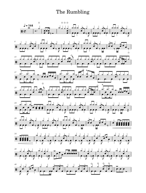 The Rumbling – Sim The Rumbling | SiM | Drumset