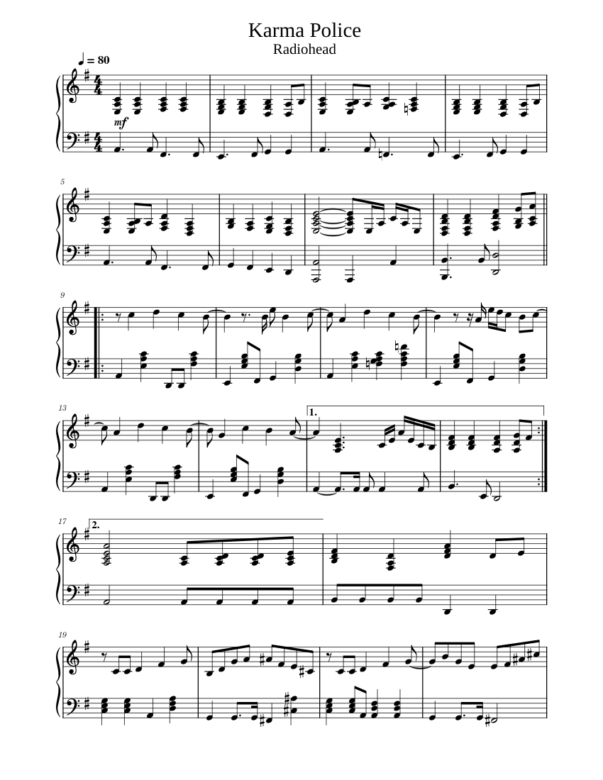 Karma police Radiohead piano tutorial