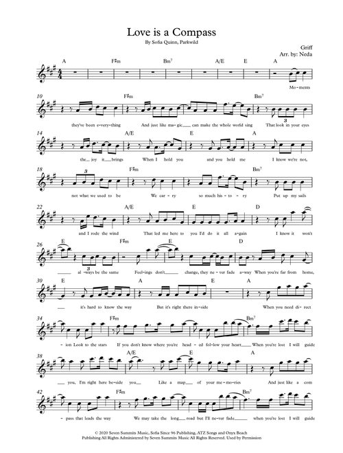 Love Is A Compass (Arr. Arr. Neda) - Griff (Piano-Vocal-Guitar)
