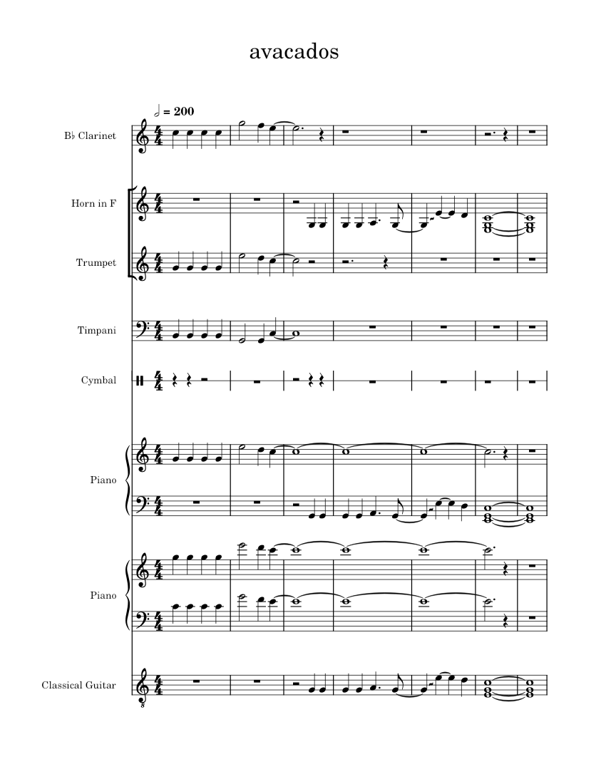 Avocados from Mexico – Avocados From Mexico Sheet Music for Piano ...
