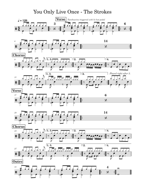 You only live once – The Strokes - Drums - One Page