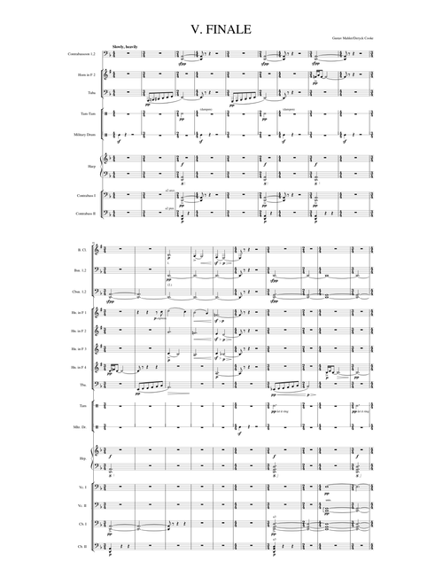 Symphony No.10 – Gustav Mahler (Cooke) FINALE