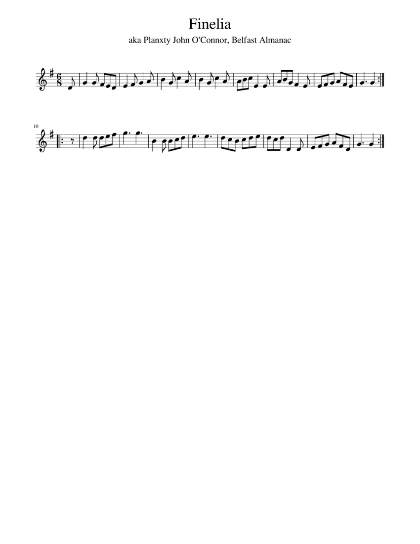 Fanelia Notes Finelia Sheet Music for Piano (Solo) easy | MuseScore.com