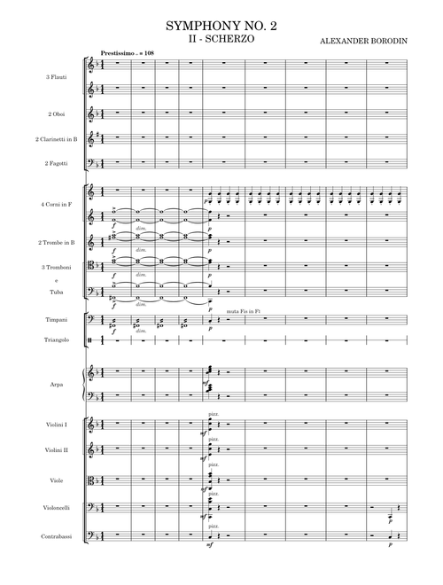Symphony No.2 – II. Scherzo: Prestissimo - Aleksandr Borodin