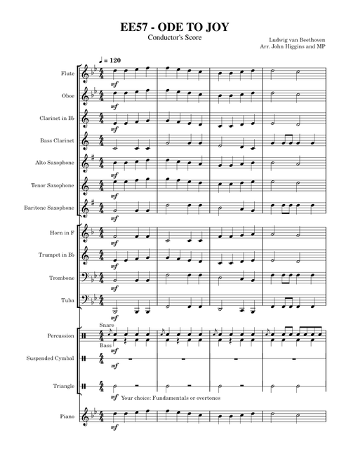 Ode To Joy – Ludwig van Beethoven