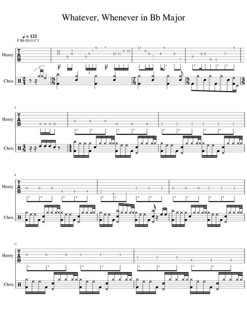 TTNG - Whatever Whenever (Without Rhythm Guitar)