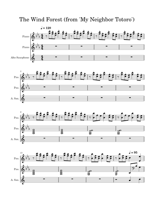 The wind forest – Joe Hisaishi The Wind Forest (from 'My Neighbor Totoro') Alto Saxophone And Piano