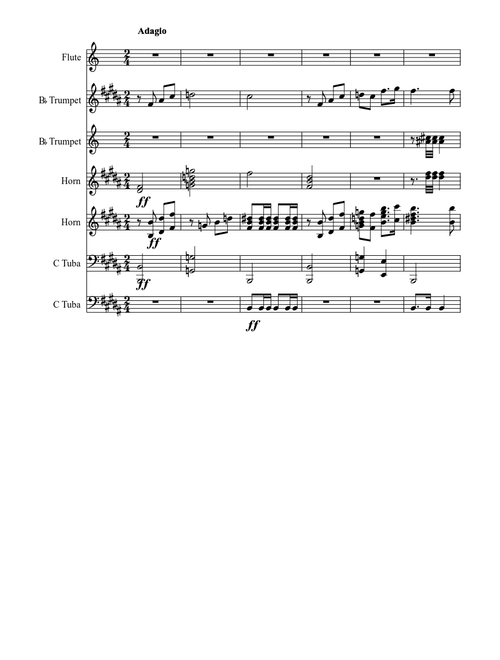 Horn of Plenty - from the Hunger Games