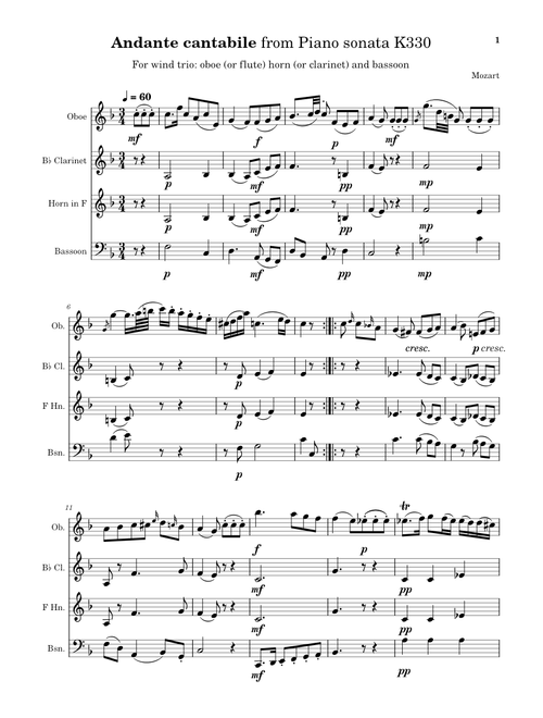 Andante from Piano Sonata No.10 in C major, K.330/300h – Wolfgang Amadeus Mozart