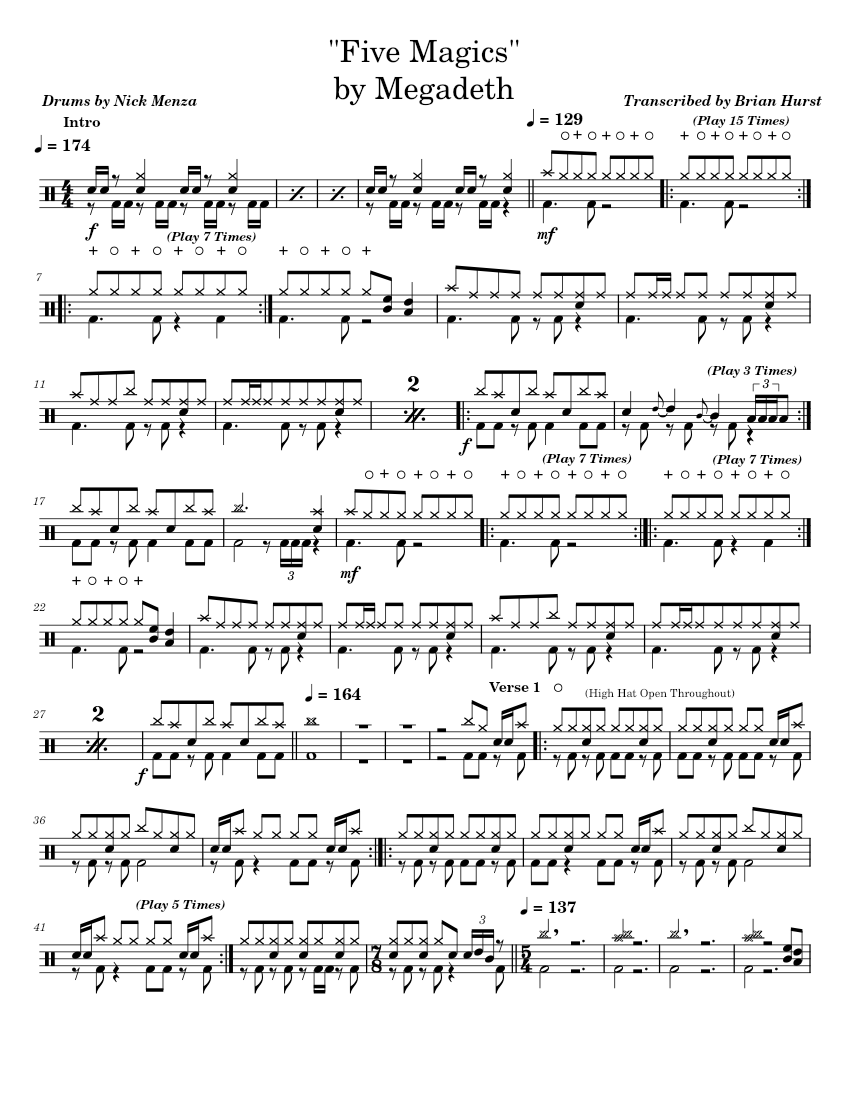 Rust in peace – Megadeth : Every Solo (2/9 songs done) Sheet