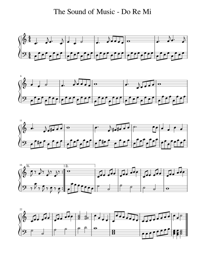 Why learn from do re mi piano sheet music?