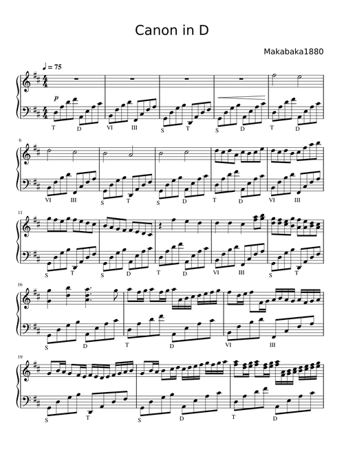Canon in D major, BWV 1086 – Johann Sebastian Bach Canon in D major
