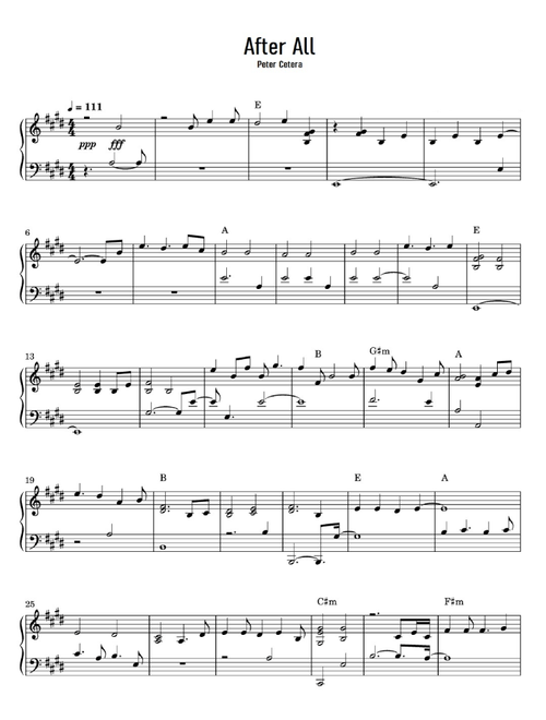 After All... (Arr. Unknow) - Cardigans (Easy Piano)