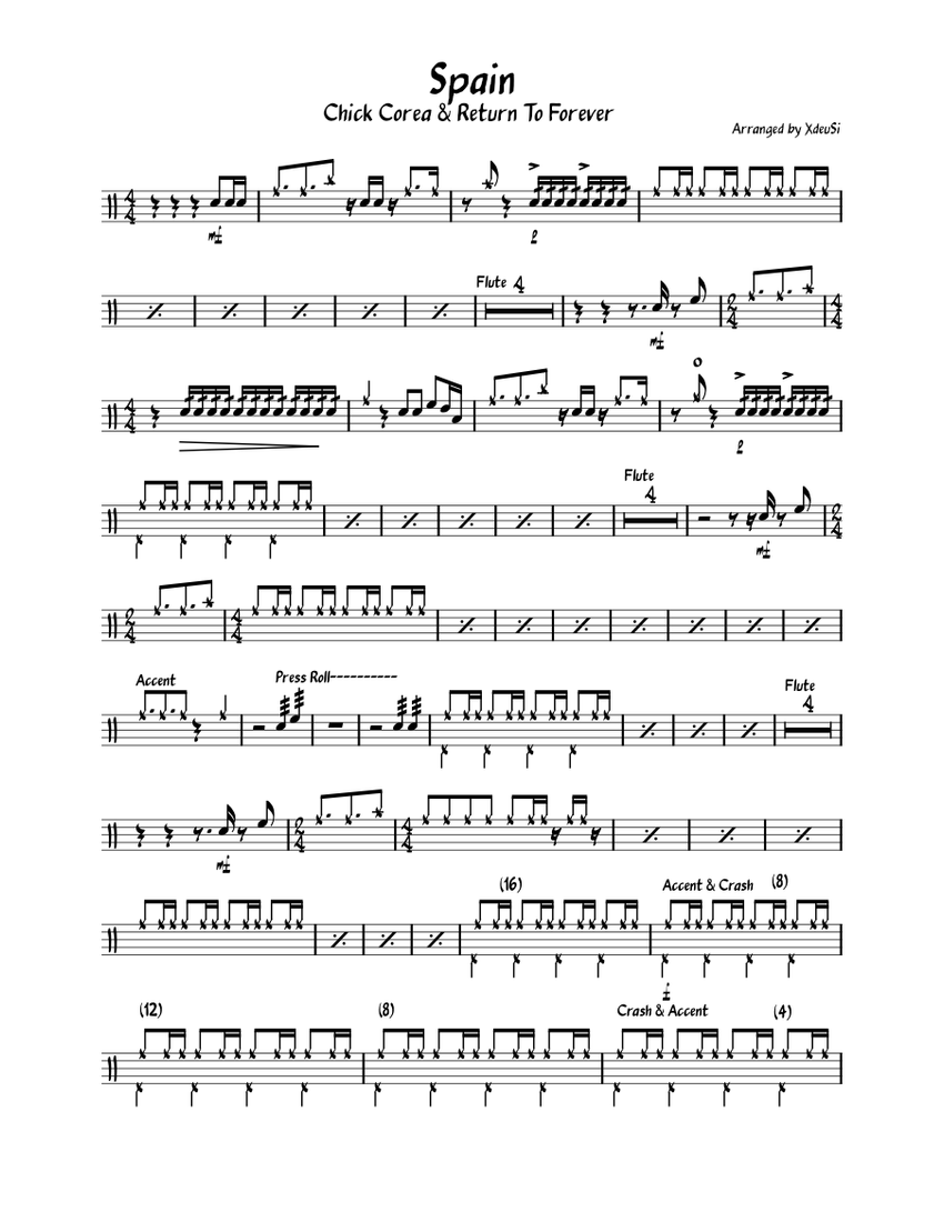 Chick corea drums cheap