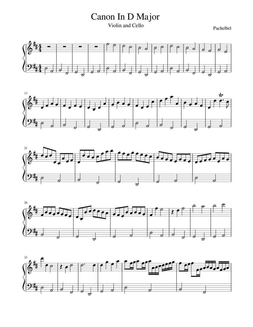 Canon In D Major Sheet music for Piano (Solo) Easy | Musescore.com