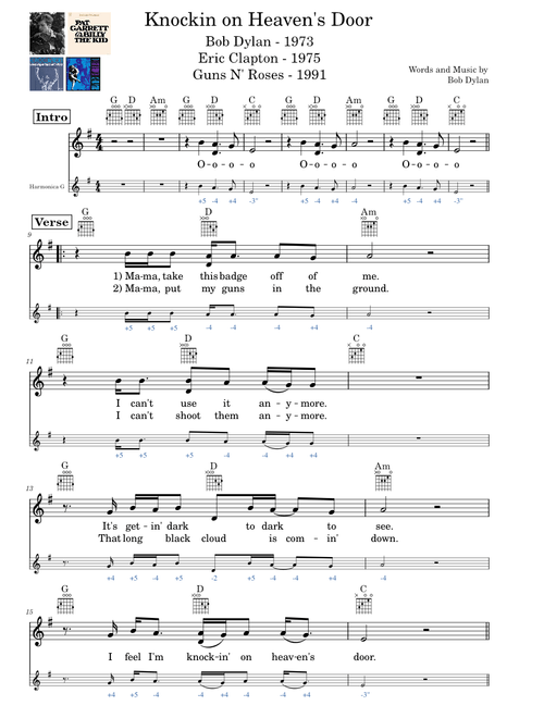 Knockin' On Heaven's Door – Guns N' Roses Knockin' On Heaven's Door – Bob Dylan, Eric Clapton, Guns N' Roses