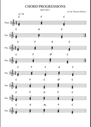 I-vi-ii-V-I Chord Progression Sheet Music for Piano (Solo) easy ...