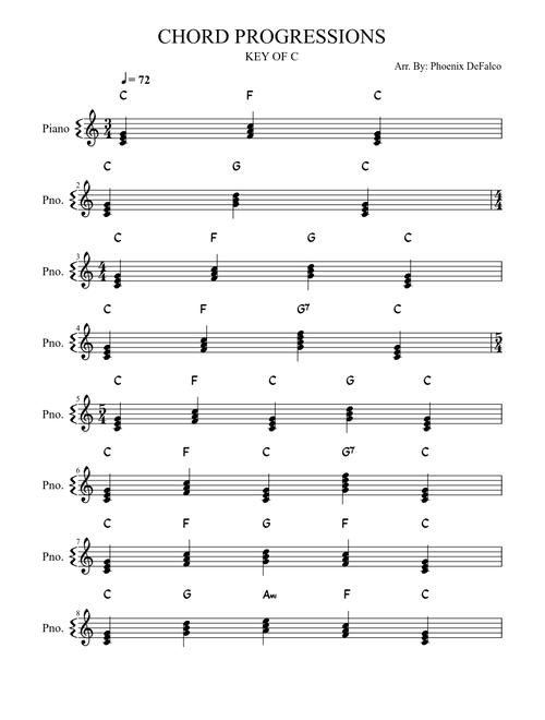 Main Chord Progressions - Key Of C