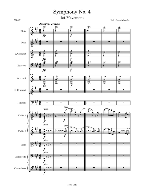 Symphony No. 4 in A Major, Op.90, 1st Movement (Allegro Vivace) – Felix Mendelssohn